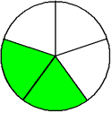 circle two fifths green
