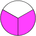 circle two thirds pink